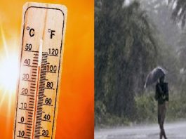 Weather Update : मुंबई तापली पण 'या' जिल्ह्यांना वादळी पावसाचा इशारा!