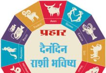 दैनंदिन राशीभविष्य, शुक्रवार, १७ मे, २०२५