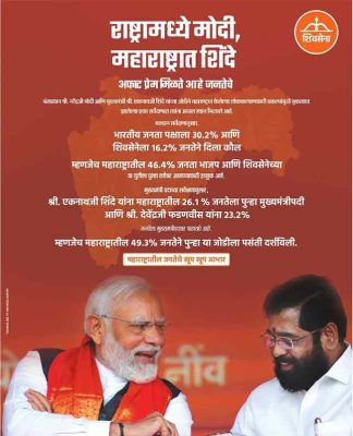 देशात मोदी महाराष्ट्रात शिंदे; शिवसेनेकडून वृत्तपत्रांमध्ये जाहिरातबाजी