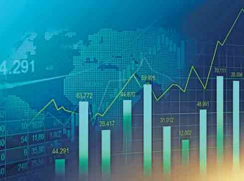 Index Correction : ‘निर्देशांकाला करेक्शनची प्रतीक्षा’