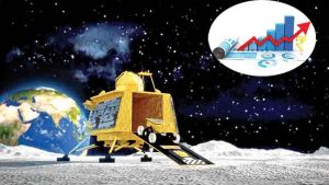 Chandrayaan-3 : चांद्रयानमुळे भारताच्या अर्थव्यवस्थेला ‘चार चाँद’ लागणार