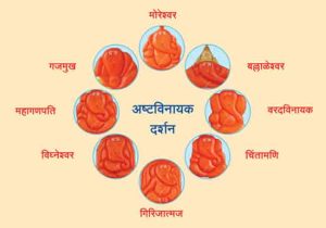 Ashtavinayaka Darshan : कशी करावी अष्टविनायक यात्रा?