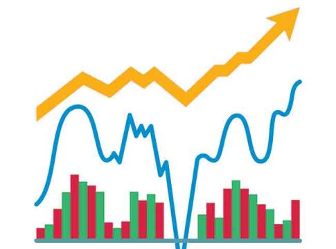 Share market : ‘‘सध्या ऑप्शन ट्रेडिंग करा काळजीपूर्वक’’