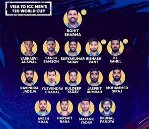 ICC T20 World cup : कोहली, पांड्याला टी-२० विश्वचषकासाठी भारतीय संघात स्थान नाही!