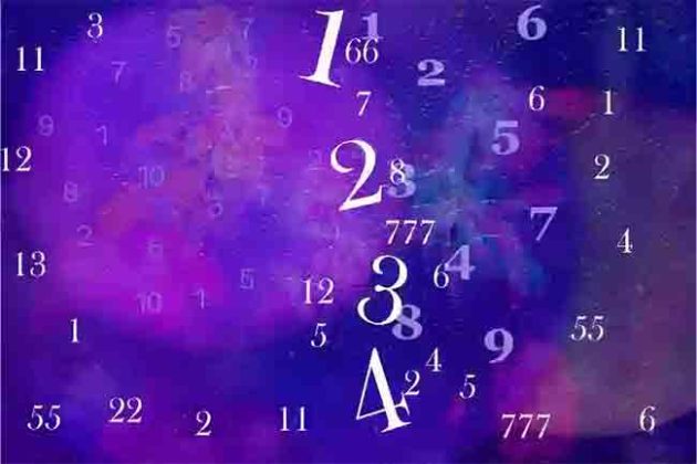 Numerology: पैशांमध्ये खेळतात या ४ तारखांना जन्मलेले लोक, नशिबात असतो भरपूर पैसा