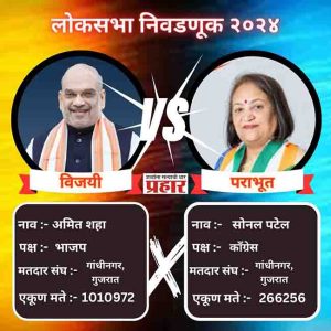 Amit shah: गांधीनगरमधून अमित शाह यांचा बंपर विजय, ७ लाख मताधिक्याने हरवले