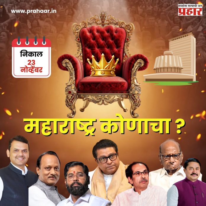 Maharashtra Assembly Election : नेत्यांचा विश्वास खरा ठरणार कि अतिआत्मविश्वास नडणार!