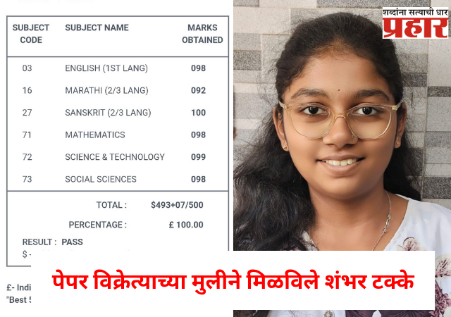 कौतुकास्पद ! पेपर विक्रेत्याच्या मुलीने मिळविले शंभर टक्के, शिकवणी न लावता श्रावणीने गाठले यशाचे शिखर
