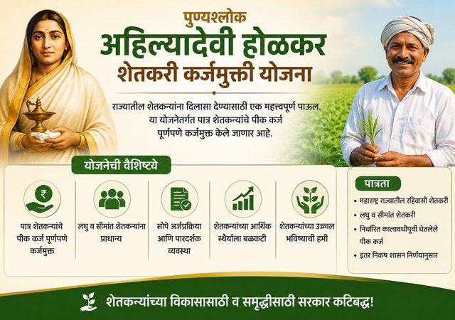 LOAN WAIVER : पुण्यश्लोक अहिल्यादेवी होळकर शेतकरी कर्जमुक्ती योजना: फडणवीस सरकारच्या निर्णयामुळे शेतकऱ्यांना कर्जाच्या विळख्यातून दिलासा!