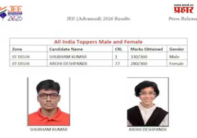 JEE Advanced 2026 Result : शुभम कुमार देशात अव्वल; मुलींमध्ये आरोही देशपांडे ठरली टॉपर!