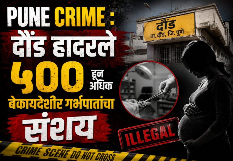 PUNE CRIME : दौंड हादरले ५०० हून अधिक बेकायदेशीर गर्भपातांचा संशय; धक्कादायक ऑडिओ क्लिप व्हायरल