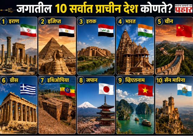10 Oldest Countries : जगातील १० सर्वात प्राचीन देश कोणते? इतिहासात याचं एकच उत्तर नाही!