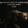 ASK Private Wealth Hurun India Cheetah Index : भारतातील 'चीता' स्टार्टअप्सची लाट! Hurun India रिपोर्टमध्ये ११० कंपन्यांची बाजी; बेंगळुरू ठरले नंबर १!