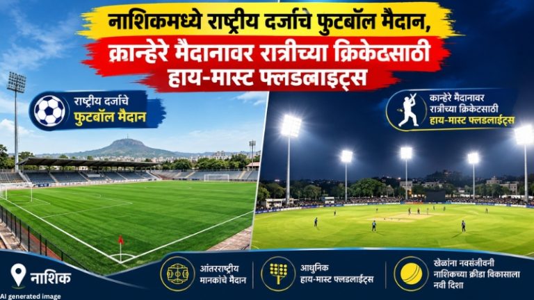 Nashik : नाशिकमध्ये राष्ट्रीय दर्जाचे फुटबॉल मैदान, कान्हेरे मैदानावर रात्रीच्या क्रिकेटसाठी हाय-मास्ट फ्लडलाइट्स
